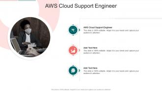 Aws Cloud Support Engineer In Powerpoint And Google Slides Cpb