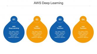 AWS Deep Learning Ppt Powerpoint Presentation Pictures Layout Ideas Cpb