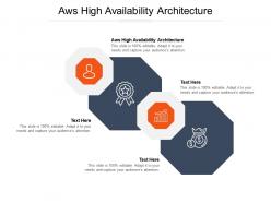Aws high availability architecture ppt powerpoint presentation styles backgrounds cpb