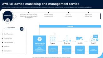 AWS IoT Device Monitoring And Monitoring Patients Health Through IoT Technology IoT SS V