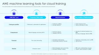 AWS Machine Learning Skill Development Cloud Training Program For Employees DTE SS