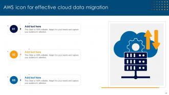 Wht Datamesh Ppt Aws AWS Powerpoint Ppt Template Bundles PPT PowerPoint