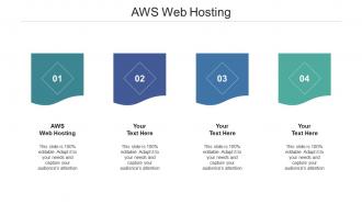 Aws web hosting ppt powerpoint presentation model icon cpb