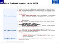 Axa business segment asia 2018