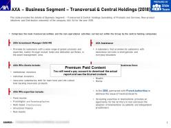 Axa business segment transversal and central holdings 2018