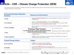Axa csr climate change protection 2018