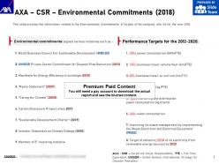 AXA CSR Environmental Commitments 2018