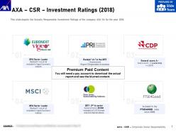 Axa csr investment ratings 2018