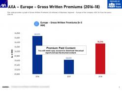 Axa europe gross written premiums 2016-18