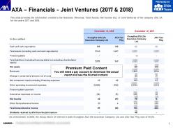 AXA Financials Joint Ventures 2017-2018