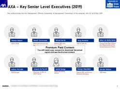 Axa key senior level executives 2019