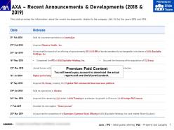 Axa recent announcements and developments 2018-2019