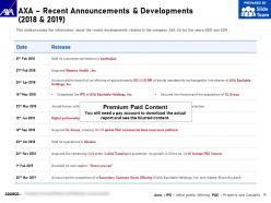 Axa sa company profile overview financials and statistics from 2014-2018