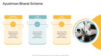 Ayushman Bharat Scheme In Powerpoint And Google Slides Cpb