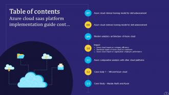 Azure Cloud SaaS Platform Implementation Guide Powerpoint PPT Template Bundles CL MM Impactful Researched