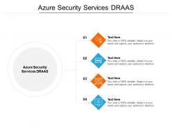 Azure security services draas ppt powerpoint presentation good cpb