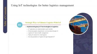 B111 Table Of Contents Using IOT Technologies For Better Logistics Management