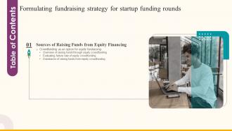 B114 Table Of Contents Formulating Fundraising Strategy For Startup Funding Rounds