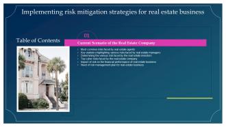 B117 Table Of Contents Implementing Risk Mitigation Strategies For Real Estate Business