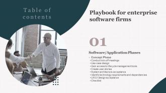 B120 Table Of Contents Playbook For Enterprise Software Firms