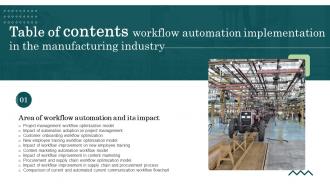 B124 Workflow Automation Implementation In The Manufacturing Industry Table Of Contents b124 Workflow Automation Implementation In The Manufacturing Industry Table Of Contents