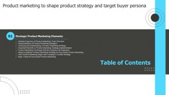 B129 Product Marketing To Shape Product Strategy And Target Buyer Persona Table Of Content