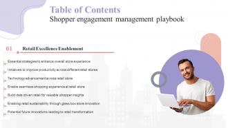 B130 Table Of Contents Shopper Engagement Management Playbook