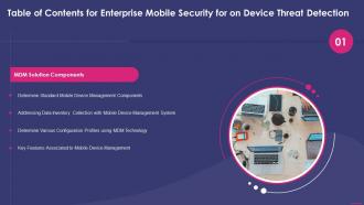 B132 Table Of Contents For Enterprise Mobile Security For On Device Threat Detection