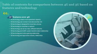 B133 Table Of Contents For Comparison Between 4g And 5g Based On Features And Technology