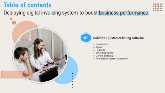 B136 Deploying Digital Invoicing System To Boost Business Performance Table Of Contents