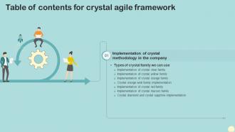 B144 Table Of Contents For Crystal Agile Framework Ppt Diagram Images