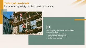 B151 Table Of Contents Enhancing Safety Of Civil Construction Site