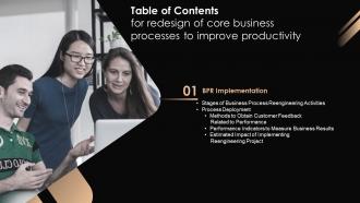 B152 Table Of Contents For Redesign Of Core Business Processes To Improve Productivity