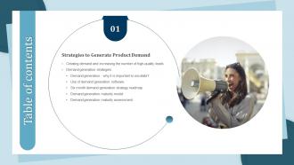 B153 Table Of Contents Promotion And Awareness Strategies To Generate Product Demand
