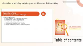 B158 Introduction To Marketing Analytics Guide For Data Driven Decision Making Table Of Contents