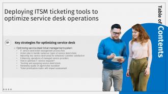 B158 Table Of Contents Deploying ITSM Ticketing Tools To Optimize Service Desk Operations
