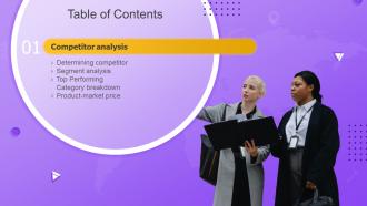 B159 Table Of Contents Market Entry Strategy For International Expansion