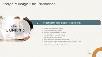 B165 Table Of Contents Analysis Of Hedge Fund Performance