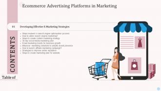 B166 Table Of Contents Ecommerce Advertising Platforms In Marketing