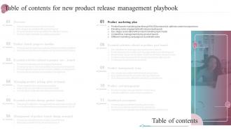 B171 Table Of Contents For New Product Release Management Playbook Slide