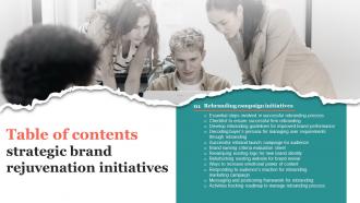 B180 Table Of Contents Strategic Brand Rejuvenation Initiatives Slide Ppt Pictures Graphics Design