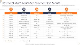 B1 how to nurture lead account for one month effective account based marketing strategies