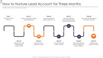 B2 how to nurture lead account for three months effective account based marketing strategies