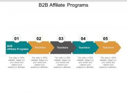 B2b affiliate programs ppt powerpoint presentation pictures ideas cpb