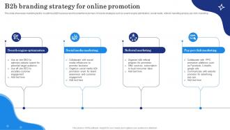 B2B Branding Strategy For Online Promotion