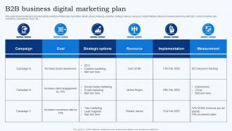 B2B Business Digital Marketing Plan