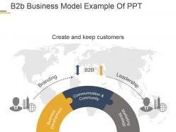 B2b business model example of ppt