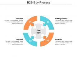 B2b buy process ppt powerpoint presentation file layouts cpb