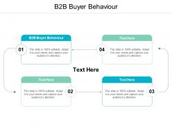 B2b buyer behaviour ppt powerpoint presentation file styles cpb