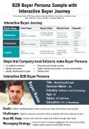 B2b buyer persona sample with interactive buyer journey presentation report infographic ppt pdf document